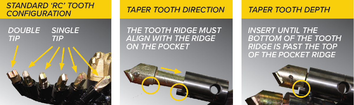 Auger teeth configuration